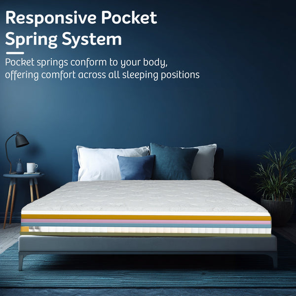 Executive Pocket Spring