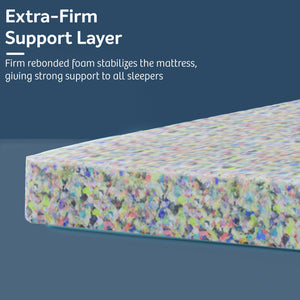 Executive Pocket Spring
