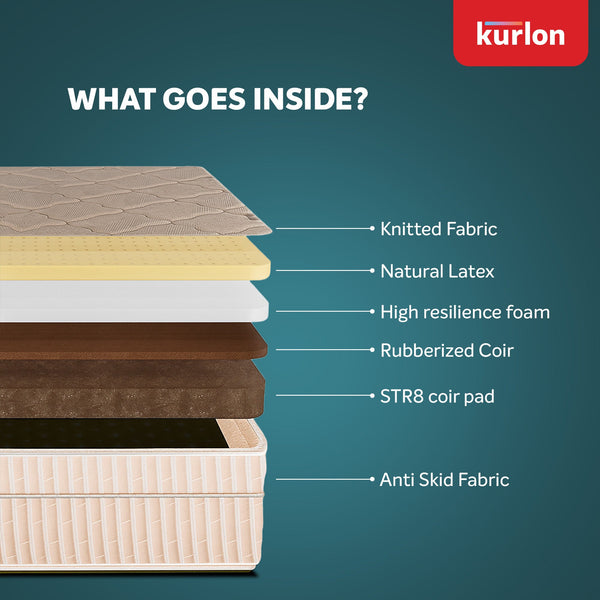 Ortho Magic Elite Mattress