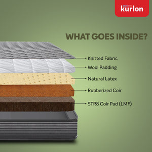 Ecolux Mattress