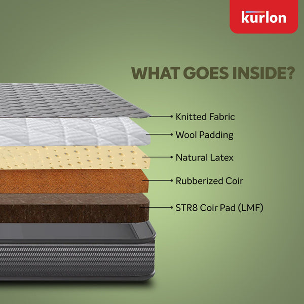 Ecolux Mattress