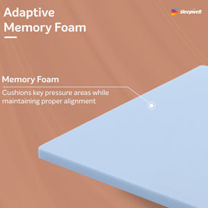 Memory Foam Mattress Topper