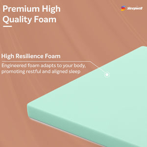 HR Foam Mattress Topper