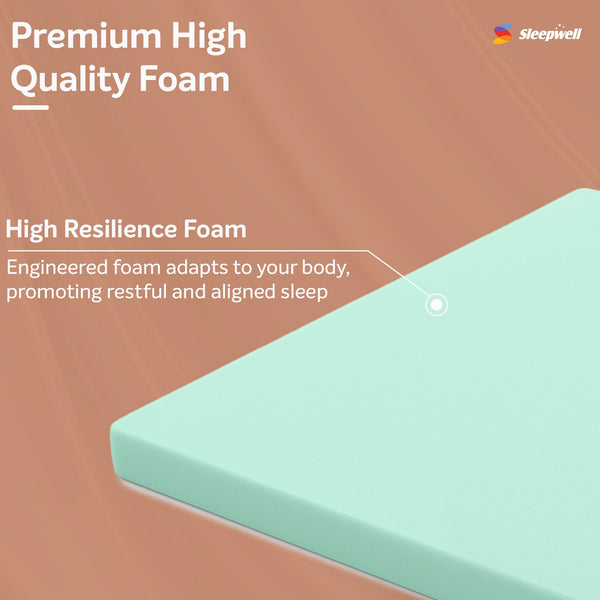 HR Foam Mattress Topper