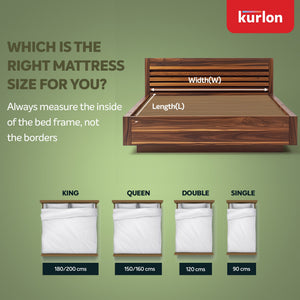 Ecolux Mattress