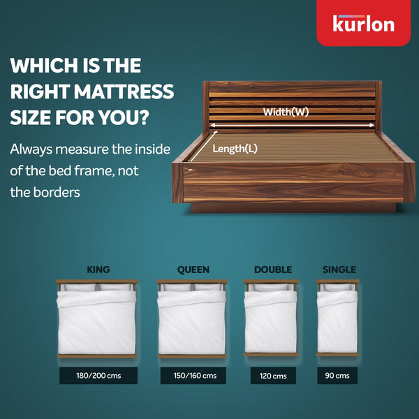 Ortho Magic Elite Mattress
