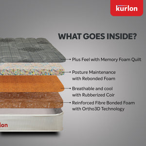 Spinekare Mattress
