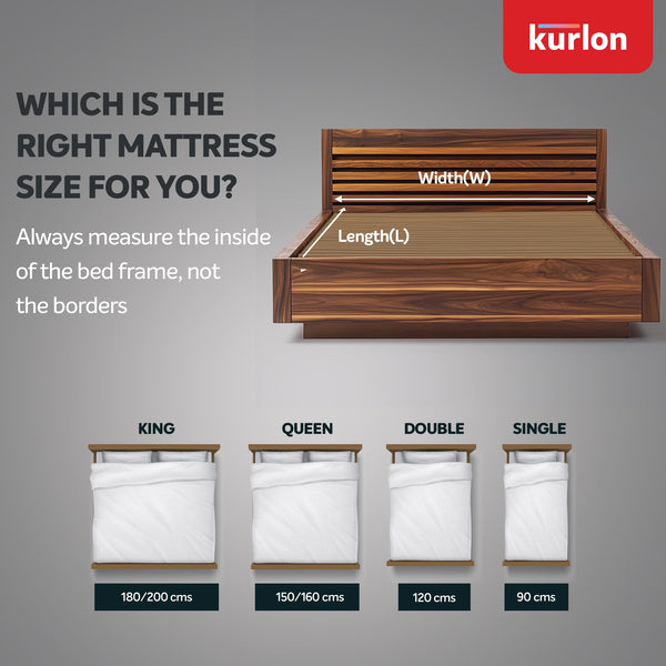 Spinekare Mattress