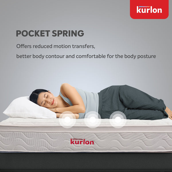 SpringRest Pocket Premium Mattress