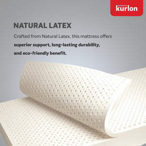 SpringRest Pocket Premium Mattress