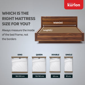 SpringRest Pocket Premium Mattress