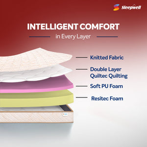 Utsav Comfort Classic